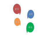部编版七年级语文上册课件--第六单元 综合性学习：文学部落