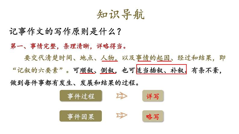 部编版七年级语文上册课件--第二单元 写作：学会记事第4页