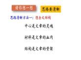 部编版七年级语文上册课件--第四单元 写作：思路要清晰