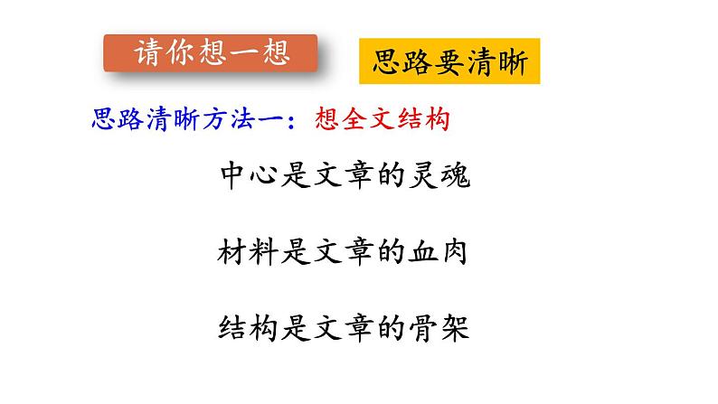部编版七年级语文上册课件--第四单元 写作：思路要清晰第5页