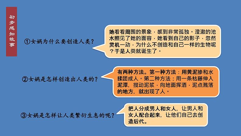 部编版七年级语文上册课件--21 女娲造人05