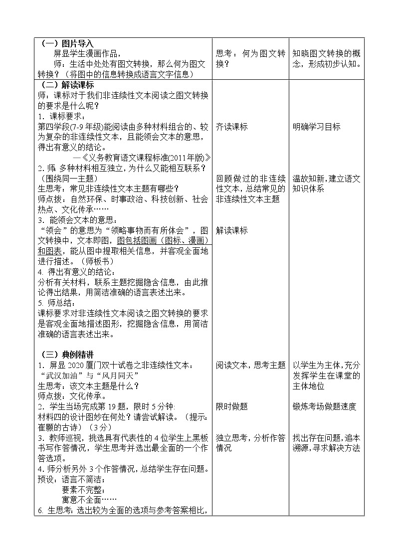中考专题：非连续性文本阅读之图文转换（公开课教案）第2页