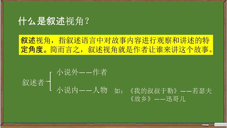 初中语文+九年级+小说中的叙述视角 课件02