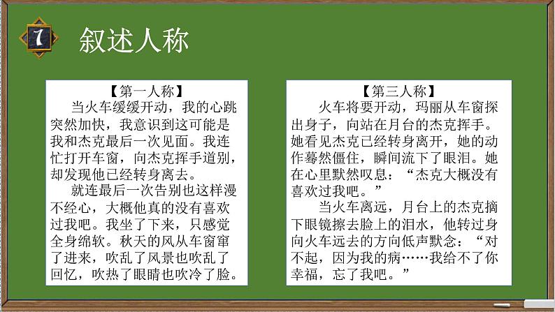 初中语文+九年级+小说中的叙述视角 课件04