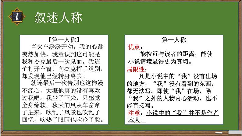 初中语文+九年级+小说中的叙述视角 课件05