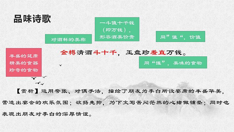 行路难（课件）第6页