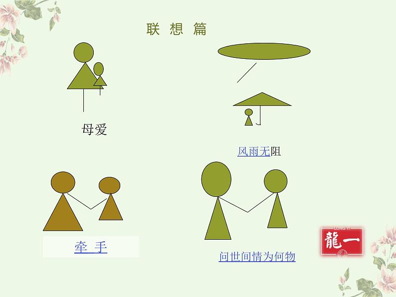 部编人教版七上语文第六单元写作《联想与想象》课件PPT+教学设计07