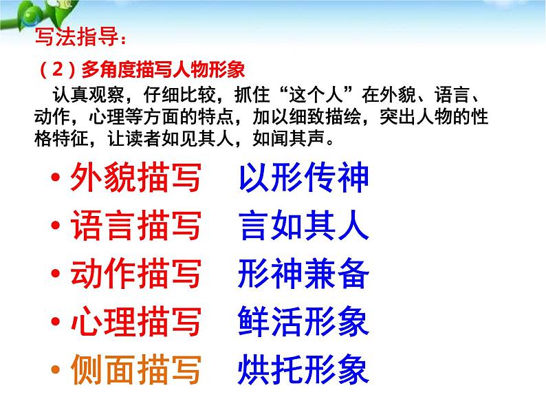第三单元写作《写人要抓住特点》课件   部编版语文七年级上册第4页