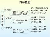 第三单元名著导读《朝花夕拾》课件   部编版语文七年级上册