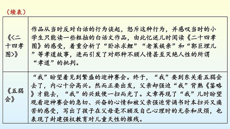 第三单元名著导读《朝花夕拾》课件   部编版语文七年级上册07