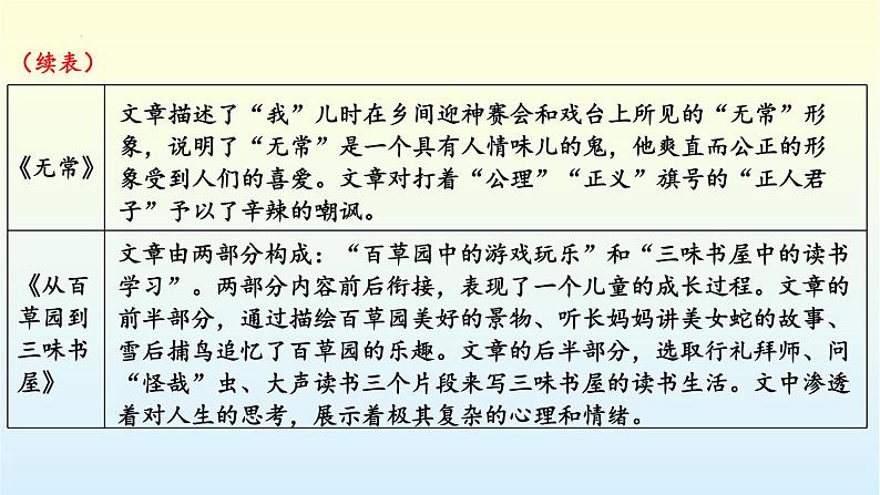 第三单元名著导读《朝花夕拾》课件   部编版语文七年级上册08