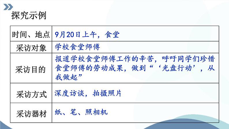 第一单元任务二《新闻采访》课件   部编版语文八年级上册第8页