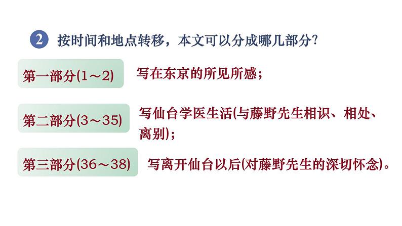 6 《藤野先生》（课件+教案） 2022-2023学年部编版语文八年级上册08