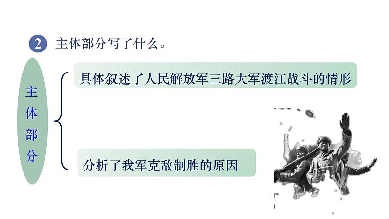 2  人民解放军百万大军横渡长江第7页