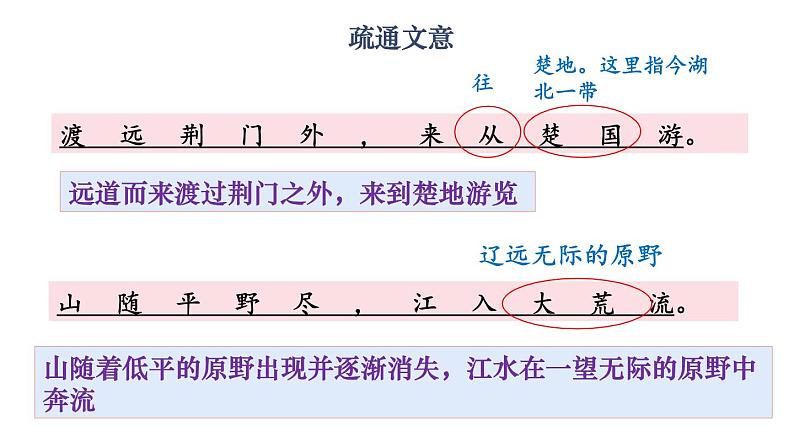 第4课时  《渡荆门送别》第6页