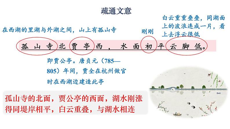 第5课时 《钱塘湖春行》第6页