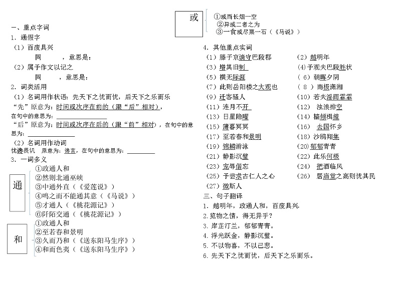 九年级上第三单元文言知识第1页