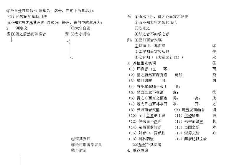 九年级上第三单元文言知识第3页