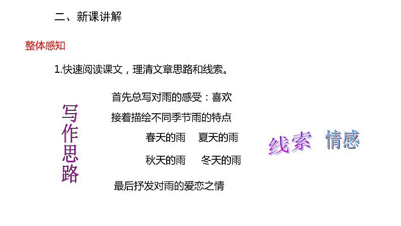 2022-2023学年度部编版七年级语文上册课件 3《雨的四季》06
