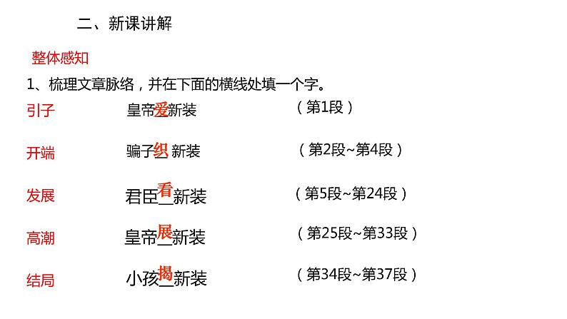 2022-2023学年度部编版七年级语文上册课件 19《皇帝的新装》07