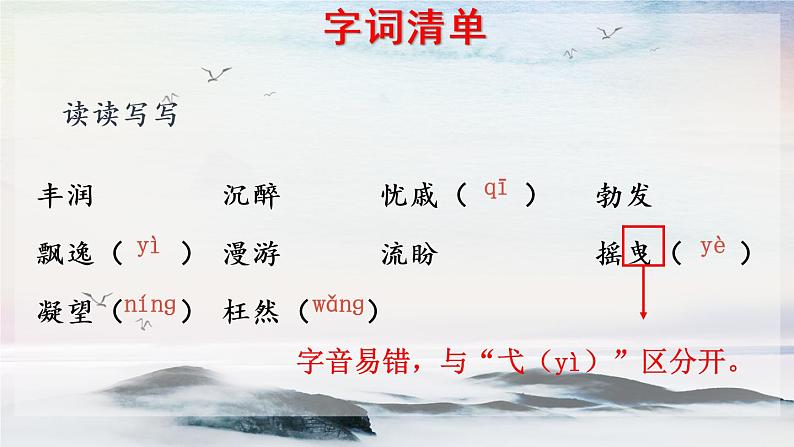 5 我看 课时课件 初中语文人教部编版（五四制）九年级上册06