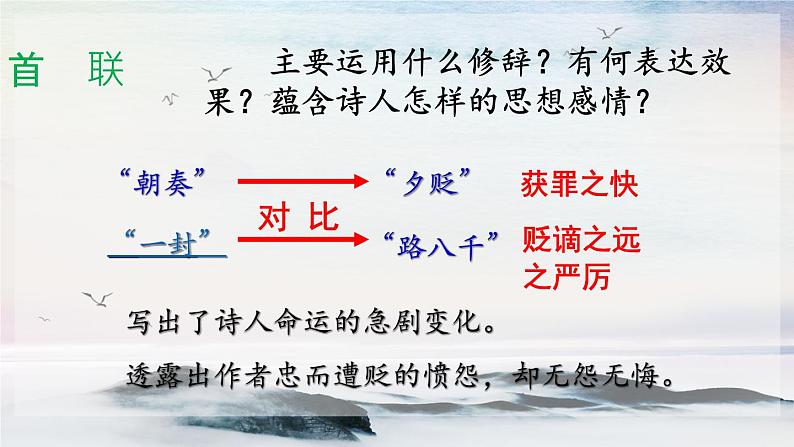 课外古诗词诵读 左迁至蓝关示侄孙湘 课时课件 初中语文人教部编版（五四制）九年级上册第7页
