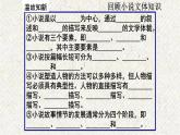 17 孤独之旅 课时课件 初中语文人教部编版九年级上册
