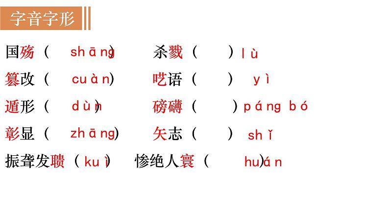 部编版八年级语文上册课件 第一单元 5　国行公祭，为佑世界和平第5页