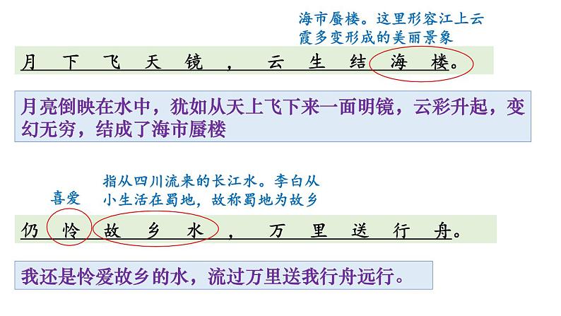 部编版八年级语文上册课件 第三单元 13  唐诗五首 4 渡荆门送别07