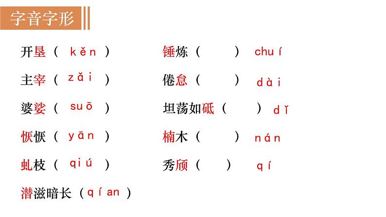 15  白杨礼赞第7页