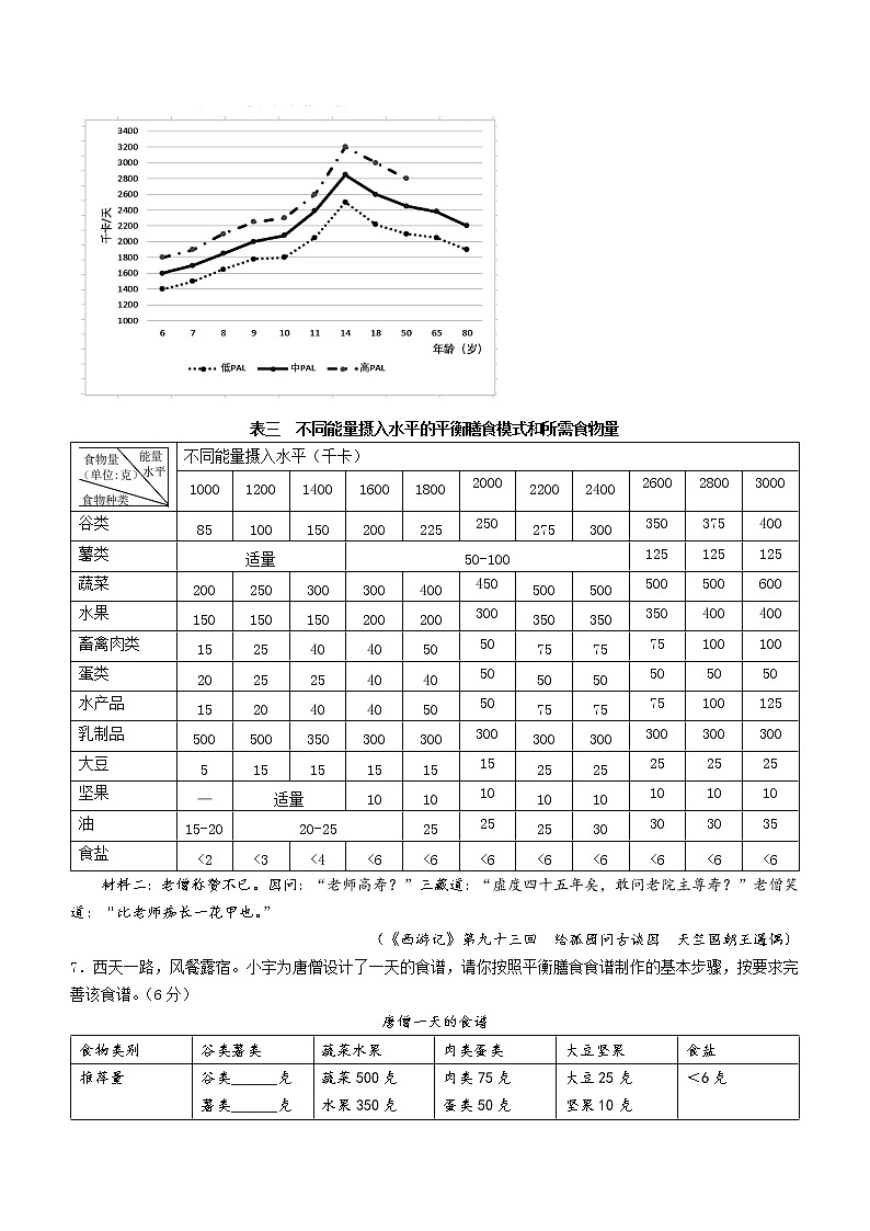 浙江省丽水市莲都区2021-2022学年七年级上学期期末语文试题(word版含答案)03