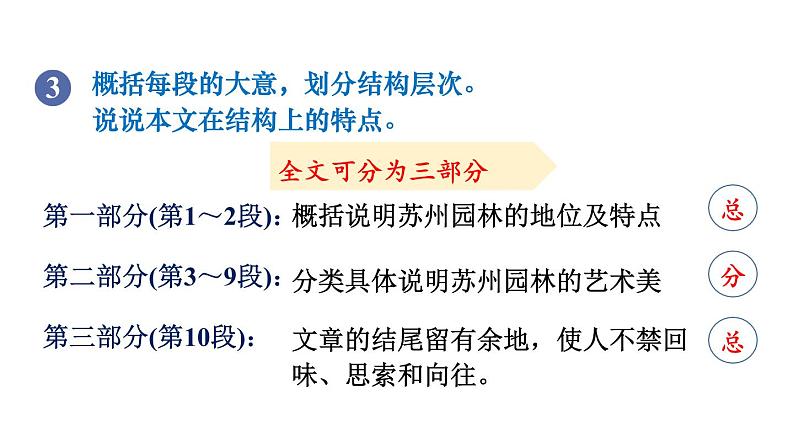 部编版八年级语文上册课件 第五单元 20  人民英雄永垂不朽08