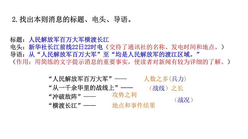 部编版八年级语文上册--1《人民解放军百万大军横渡长江》课件第7页