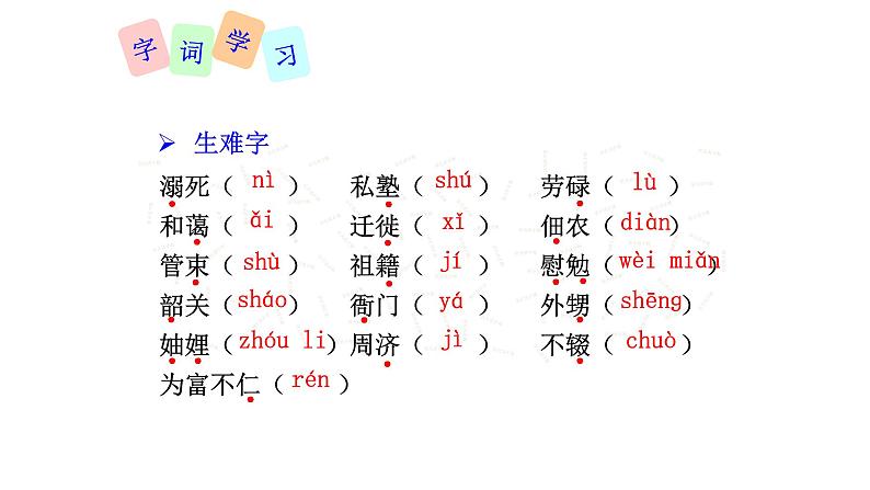部编版八年级语文上册--7回忆我的母亲课件08