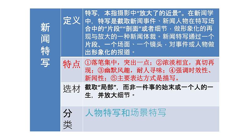部编版八年级语文上册--3“飞”天凌空——跳水姑娘吕伟夺魁记 课件05