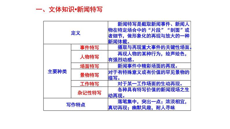 部编版八年级语文上册--3“飞”天凌空——跳水姑娘吕伟夺魁记 课件07