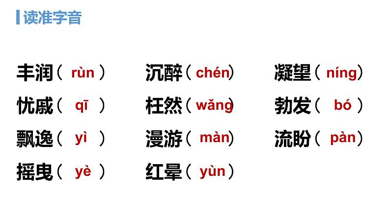 部编版九年级语文上册--第6课 我看  课件第8页