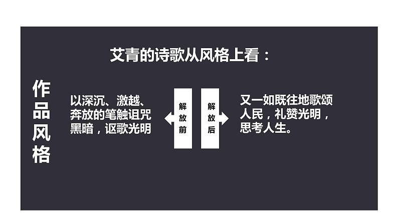 部编版九年级语文上册--第一单元 名著导读（一）《艾青诗选》：如何读诗 课件07