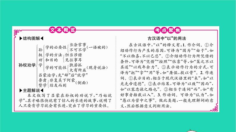 2022部编版语文七年级下册第一单元4孙权劝学课件第2页