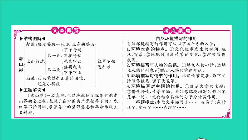 2022部编版语文七年级下册第二单元6老山界课件第2页