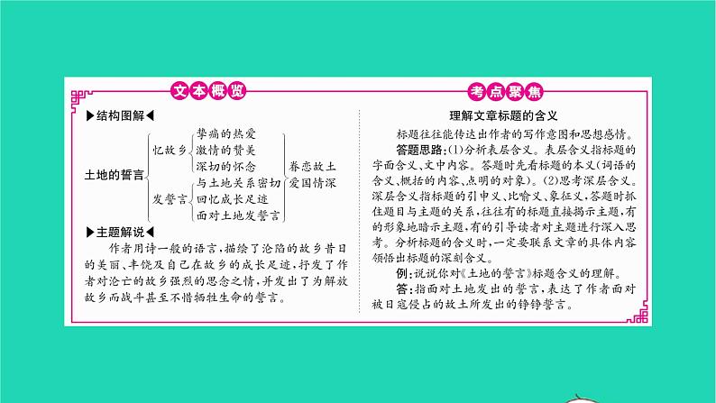 2022部编版语文七年级下册第二单元8土地的誓言课件第2页