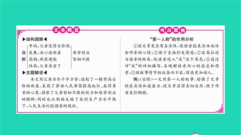 2022部编版语文七年级下册第三单元12台阶课件第2页