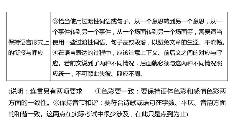 2022年中考语文专题复习：语言表达之连贯课件（共33张PPT）05