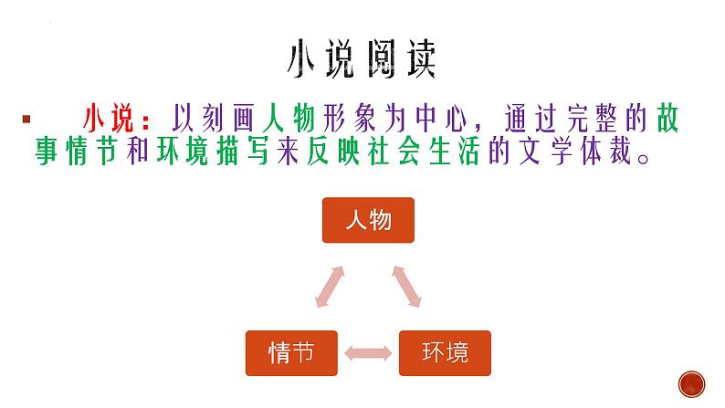 2023年中考语文专题复习-小说阅读课件（共40页）第5页