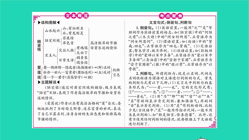 2022部编版语文七年级下册第四单元17短文两篇课件第2页