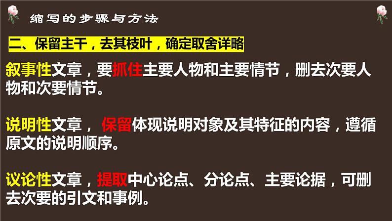 第四单元写作 学习缩写第8页