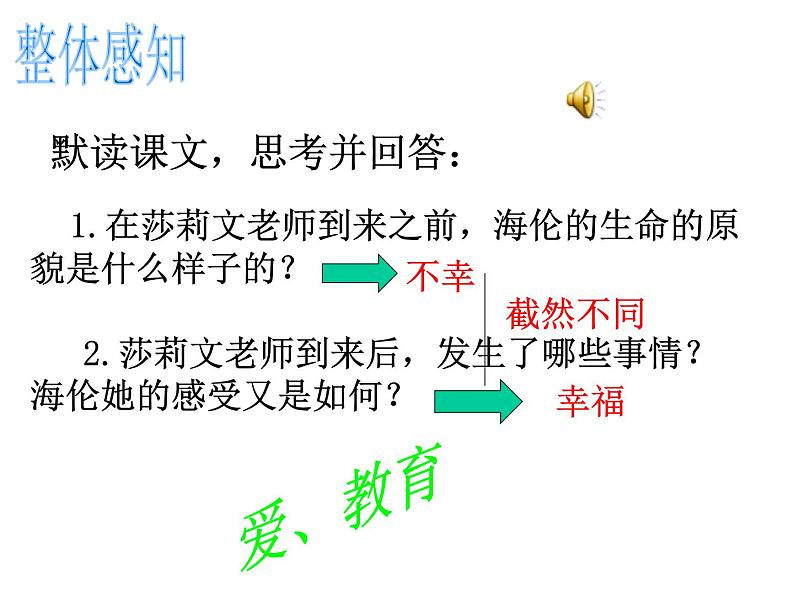 语文7上10  再塑生命的人教学课件07