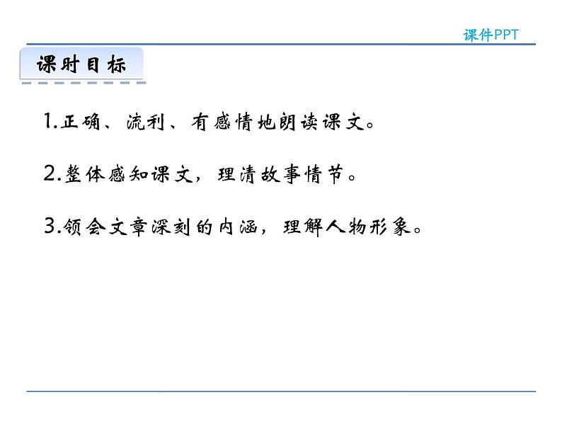 语文7上21皇帝的新装第二课时精品课件02