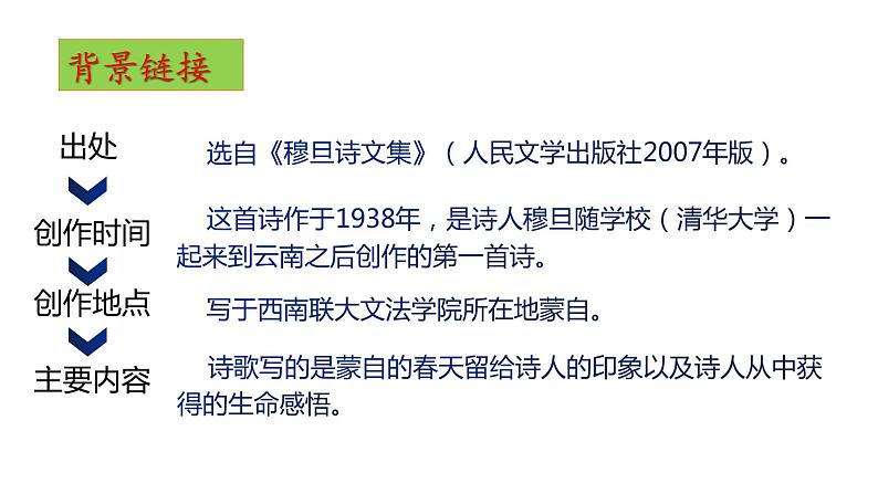 第6课《我看》课件   部编版语文九年级上册04