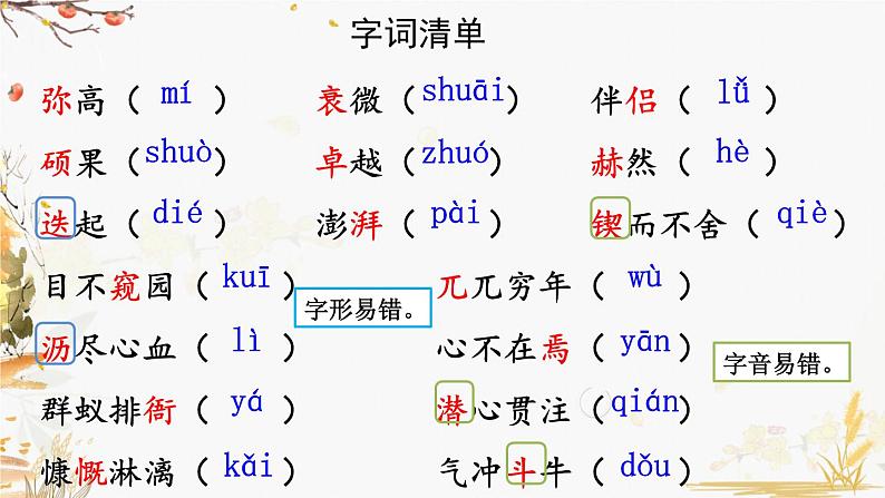 初中语文7下2 说和做——记闻一多先生言行片段教学课件06